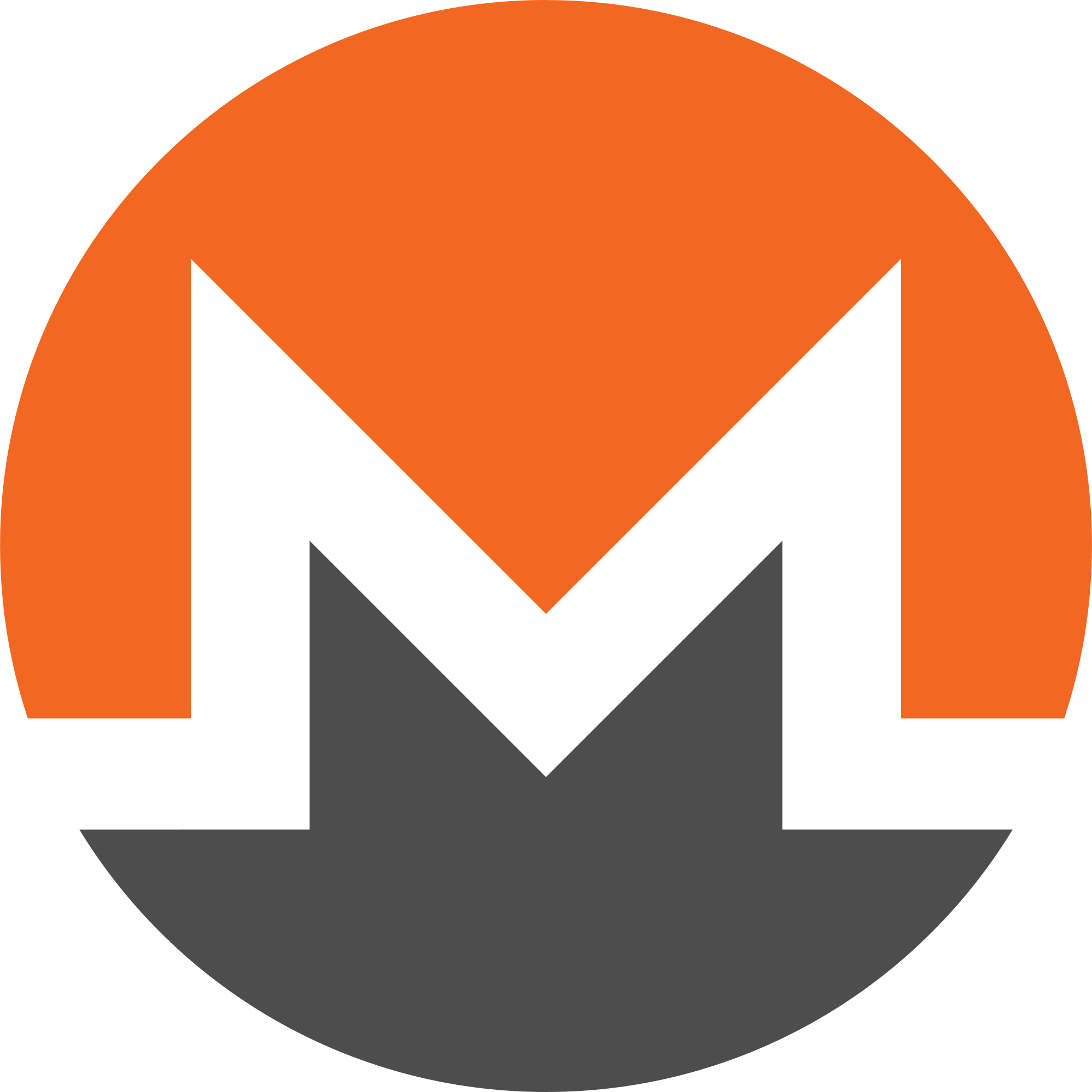 Monero